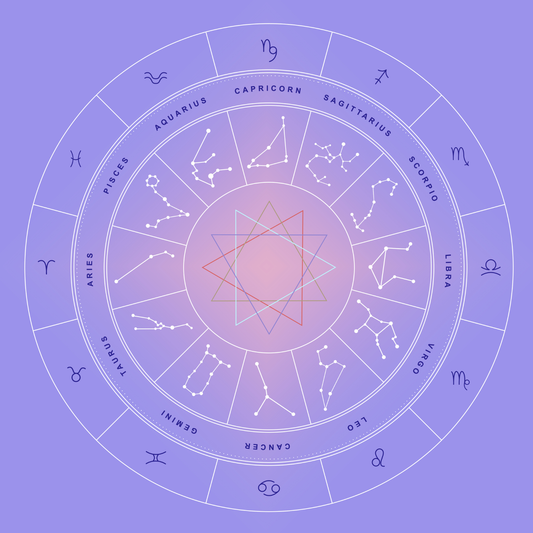 Reading recommendations based on your zodiac sign